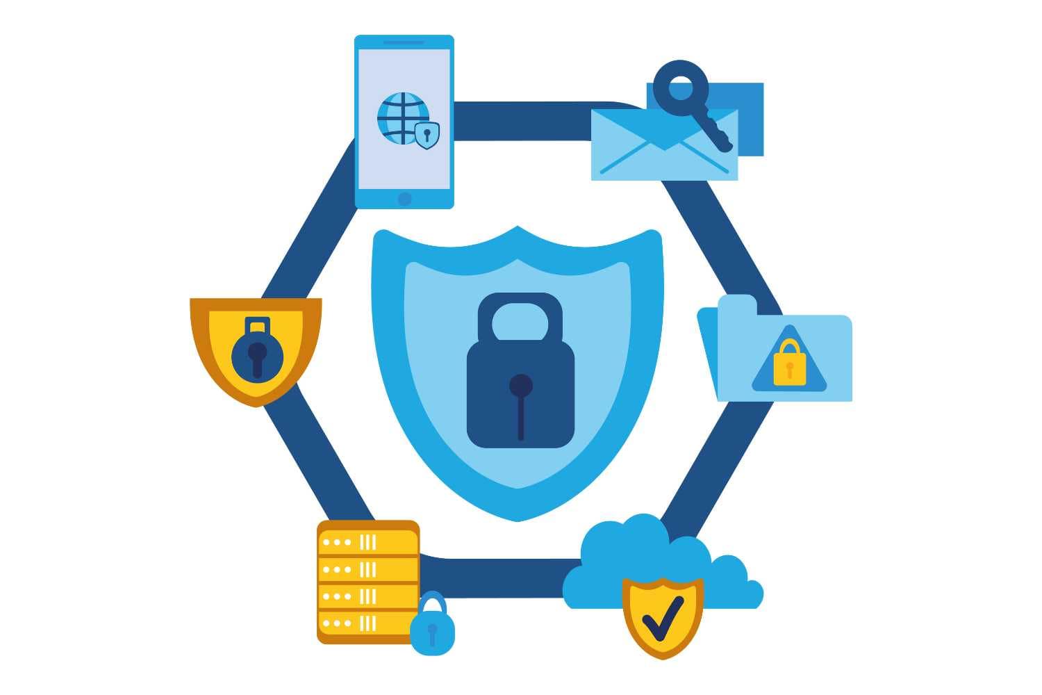 6 Essential Steps to Foil Ransomware Attacks